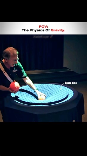 The Physics Of Gravity #Gravity #Physics #Space #Astronomy #Science #Universe #SolarSystem #Planets