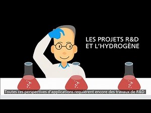 L'Hydrogène, un vecteur d'avenir pour l'énergie