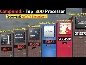 Top 300 Smartphone processor Rankings! Most powerful smartphones Processors 💥🚀 |3d Compared