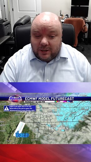 November 5, 2025 - Evening Update with Fred Gossage | Tennessee Valley Weather
