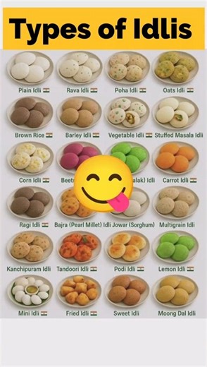 Types of Idlis #typesofidli #idli #southindianfood #indianbreakfast #traditionalfood