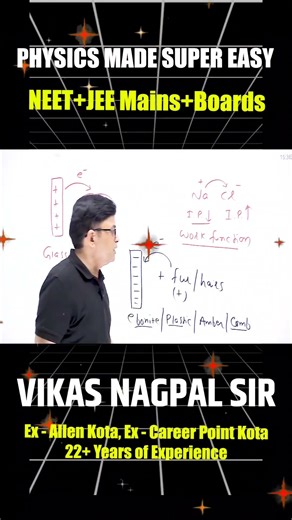 ELECTROSTATICS Made simple ||Class 12 Physics # Shorts "