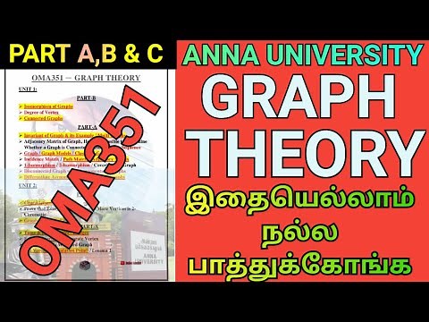 Graph Theory Important Questions Anna University | OMA351 | Engineering Graph Theory | GT #oma351#gt