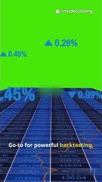 Comparing Algorithmic Trading Platforms