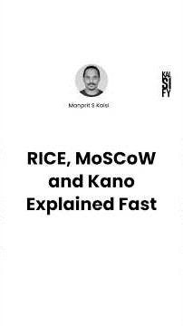 RICE, MoSCoW, Kano — Explained Fast