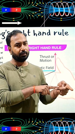 Class 12th Physics easy explanation #physics#easyconcepts#easyexplain#easylearning