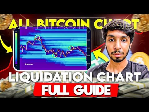 Bitcoin Liquidation Chart Explain | Crypto Coins Liquidation Chart Heat Map Full Guide | Crypto Taha
