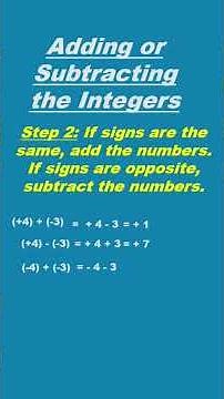 Other Side of Zero | Part 2 | Class 6 Maths Revision #shorts #integers #class6maths #mathsrevision
