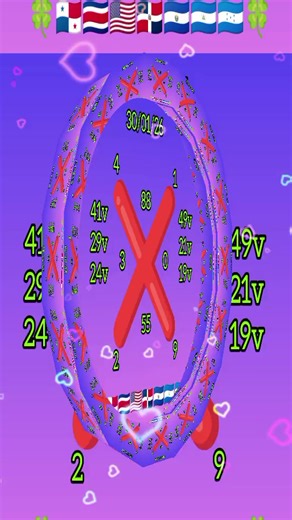 Videos de Anel Rodriguez450 (@anelrodriguez450) con “Summer Melody - ChristophR”