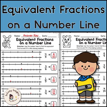 Equivalent Fractions on a Number Line Worksheets | Grade 3 Printable with Answer