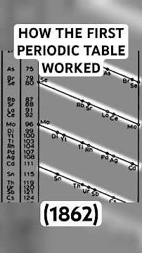 How the FIRST Periodic Table Worked (1862)