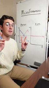Labor Market Equilibrium: MRC for Individual Firms — Microeconomics Final Exam Review #tutoring