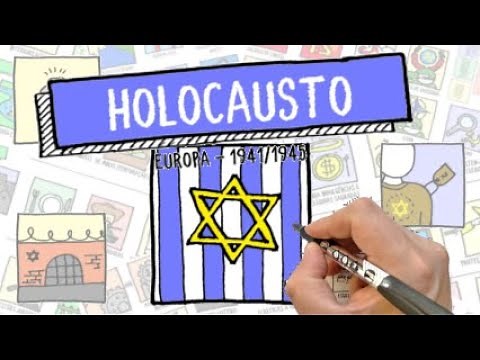 HOLOCAUSTO - Resumo desenhado