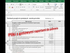 Rachunek Przepływów Pieniężnych - metoda bezpośrednia