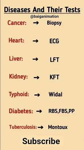 Disease & Their Diagnostic Test | Common Medical Test Explained Simply #healthylifestyle #health