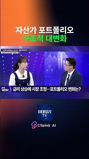 Wealthy Individuals' Portfolios, Major Structural Changes | Lee Yoon-ji, PB Team Leader, KB Kookm...