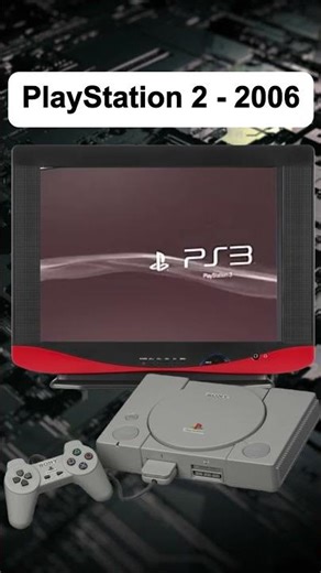 PlayStation Startup Evolution (1994–2026) | PS1 to PS5 #shorts #shortvideo