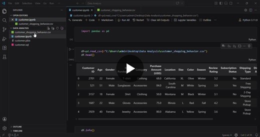 text | Sebak Karmakar posted on the topic | LinkedIn