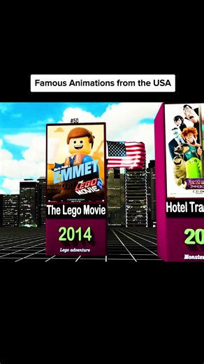 Famous Animations from the USA #animation #frozen #toystory #zootopia #usa