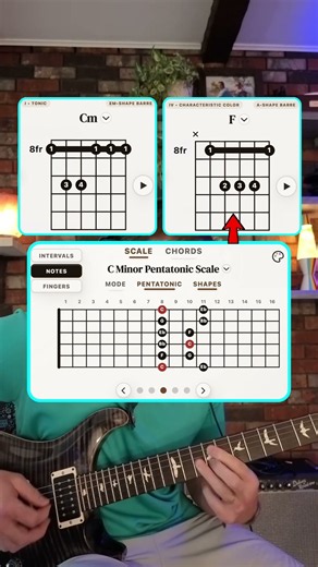 How to solo and play chords together in C minor