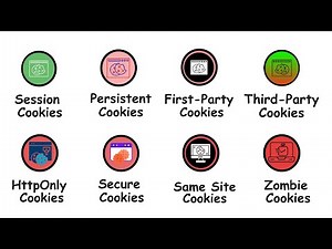 Every Type of Internet Cookies Explained in 9 Min