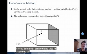 Fluid Mechanics 101_The Finite Volume Method in CFD