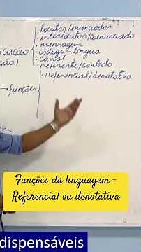 Functions of language - Referential or Denotative