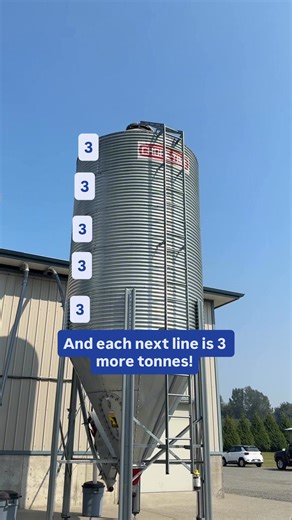 🐔 Ever wonder how much feed a poultry farm goes through in just ONE WEEK? Here’s a real example from one of our clients 👇 They get one full delivery every week because by the time the next truck rolls in, it’s all gone. That’s how efficient and consistent their program is. The key? Proper storage. Our feed stays fresh and effective as long as moisture stays out. | Friesen Group of Companies
