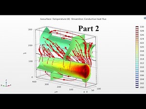 Advanced MEMS Heat Exchanger Design Using COMSOL Multiphysics | Isothermal Thermal Simulation Part 2