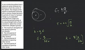 A non-conducting sphere has a spherical cavity centered at a di... | Filo