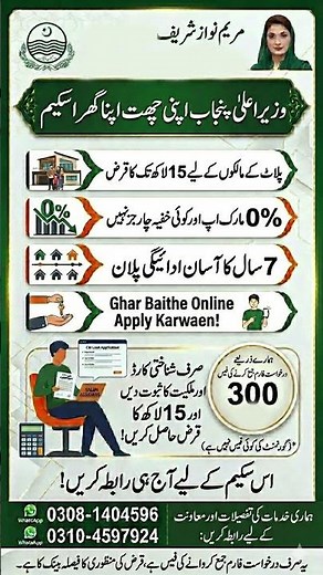 CM Punjab Apni Chat Apna Ghar Scheme Online Apply 2026 | 15 Lakh Loan at 0% Markup