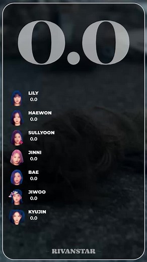 NMIXX O.O Line Distribution Video Analysis