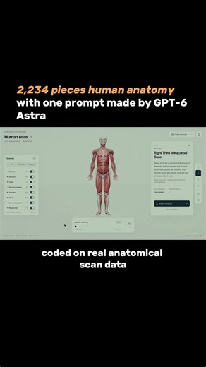 2,234 pieces human anatomy with one prompt made by GPT 6 Astra
