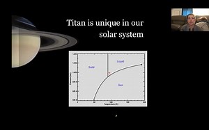 行星科学暑期学校|Titan is Unique in our Solar System