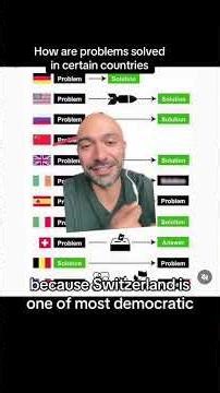 How do you solve problems?