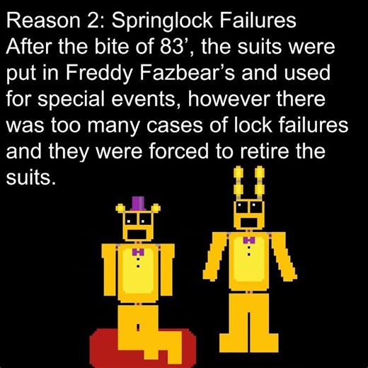 Why were springlock suits discontinued?