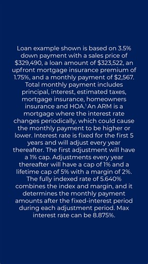 141 reactions · 4 comments | Dreaming of a home of your own but waiting for the right moment? Our DHI Mortgage FHA 5/1 Adjustable-Rate Mortgage (ARM) loan could be the moment you've been waiting for. With a special introductory interest rate, lower down payment option, and flexible credit requirements, it's another way to make homeownership affordable. | D.R. Horton Houston | Facebook