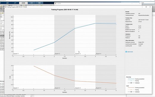 基于Matlab卷积神经网络(CNN)人脸识别系统(GUI界面)