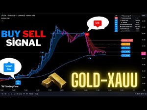 🔴Live GOLD-XAUUSD 30-Minute Live Signals-Trading Signals-Scalping Strategy-Diamond Algo-