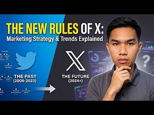 X (Twitter) Marketing Explained: History, Strategy & Future Trends