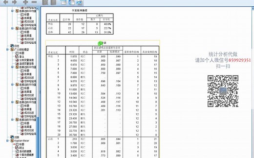 SPSS-生存分析1-Kaplan-Meier-KM生存分析-log rank检验-生存曲线-SPSS数据分析-SPSS统计分析-SPSS统计分析从入门到精通