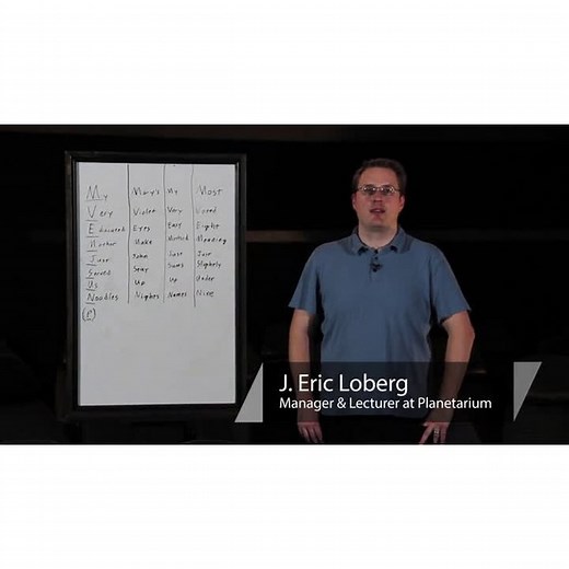 Acronyms for Remembering the Order of Planets | Synonym