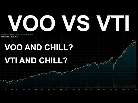 VOO vs VTI - What is the difference? - Which ETF is better?