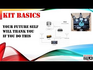 Kit Basics: Shack antenna switch cleanup