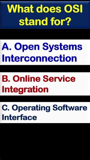 Networking Terms You MUST Know | ICT Shorts