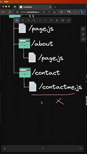 Day 5 of learning Next JS | Deep dive into Routing in Next JS #nextjs #reactjs #javascript