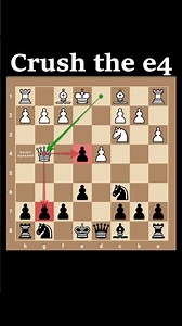 Chess Trick to Crush e4 Opening with French Defense