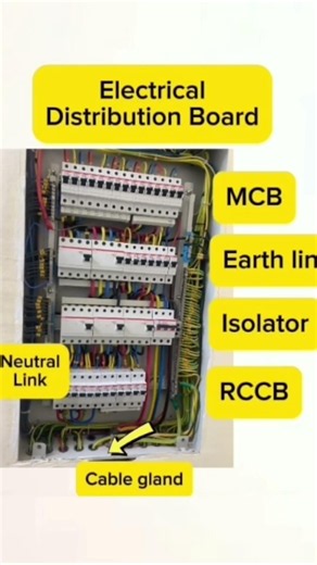 Inside an electrical distribution board