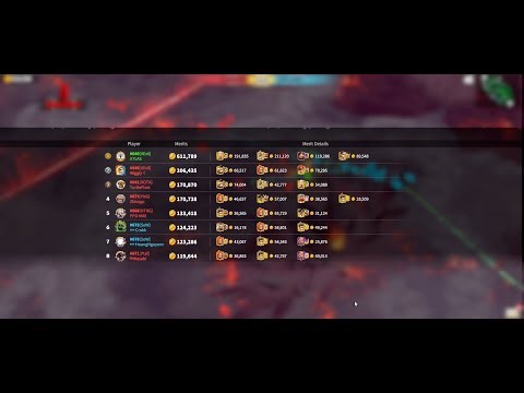 CoD ~ Testing Lv 5 forge of light artifact