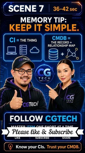 Application Down! How CMDB and CIs Reveal What Failed #shorts #cmdb